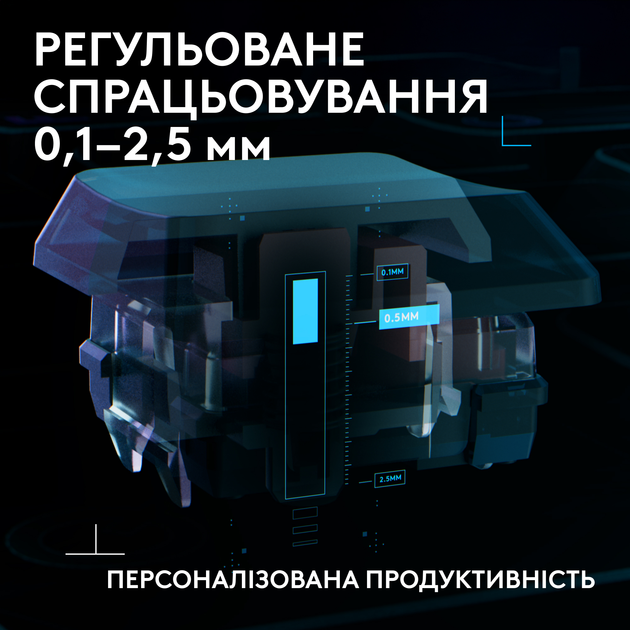 Клавиатура проводная Logitech G515 Rapid TKL Wired USB Black (920-013861) - изображение 4