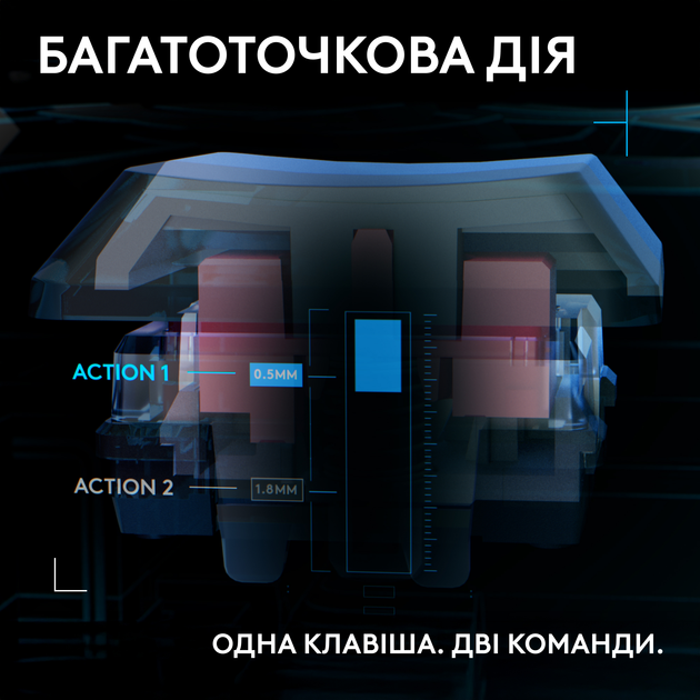 Клавиатура проводная Logitech G515 Rapid TKL Wired USB Black (920-013861) - изображение 8