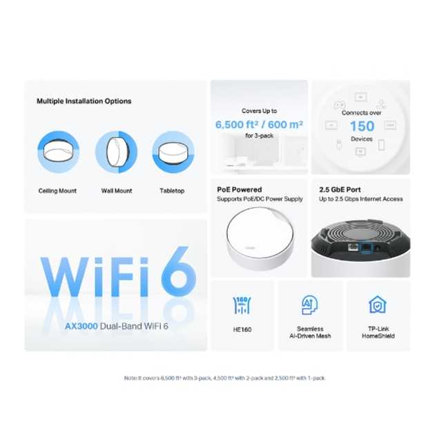Домашня Mesh Wi-Fi система TP-Link Deco X50-PoE(3-pack), 2402 MB/s, 2.4/5 GHz, Gigabit Ethernet, 2.5G Ethernet, White - Фото 4 Домашня Mesh Wi-Fi система TP-Link Deco X50-PoE(3-pack), 2402 MB/s, 2.4/5 GHz, Gigabit Ethernet, 2.5G Ethernet, White - зображення 4
