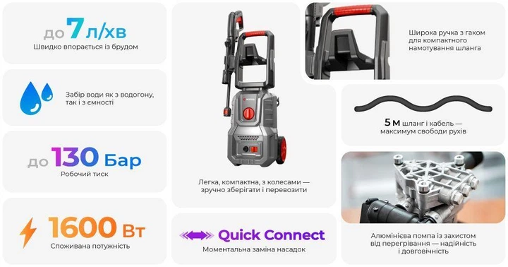 Мойка высокого давления INTERTOOL DT-1514 - Фото 2 Мойка высокого давления INTERTOOL DT-1514 - изображение 2