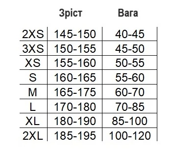 Трико борцовское Asics Wrestling Singlet красный, белый Чел XS - изображение 5