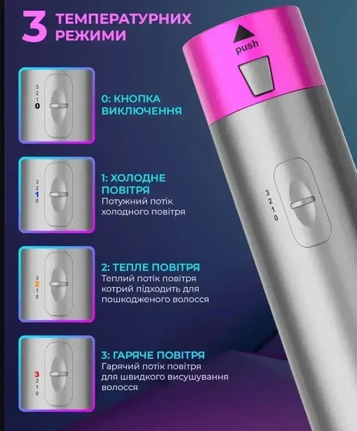 Професійний іонний стайлер з кейсом Hot AIR Styler HAIR BRUSH 5в1 9234 - зображення 4