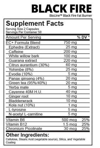 Ізолят Isolate WPI MIX Whey Blend TNT Nutrition 0.9 кг Ваніль + Жироспалювач Black Fire Fat Burner + Detox Cleaning 60 капсул - зображення 4