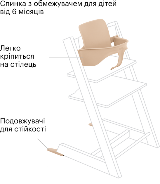 Спинка с ограничителем Stokke Baby Set² Vanilla White для стульчика Tripp Trapp (650011) - Фото 2 Спинка с ограничителем Stokke Baby Set² Vanilla White для стульчика Tripp Trapp (650011) - изображение 2