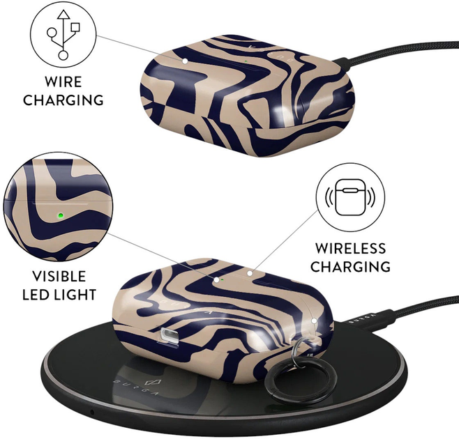 Etui Burga Vigilant do Apple AirPods Pro (UN_08A_AIRPODSPRO_SP) - obraz 3