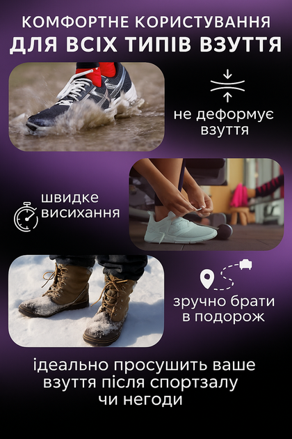 Сушилка для обуви с ультрафиолетом, портативный дезинфектор, от USB антибактериальная сушилка, BRS белый - Фото 5 Сушилка для обуви с ультрафиолетом, портативный дезинфектор, от USB антибактериальная сушилка, BRS белый - изображение 5