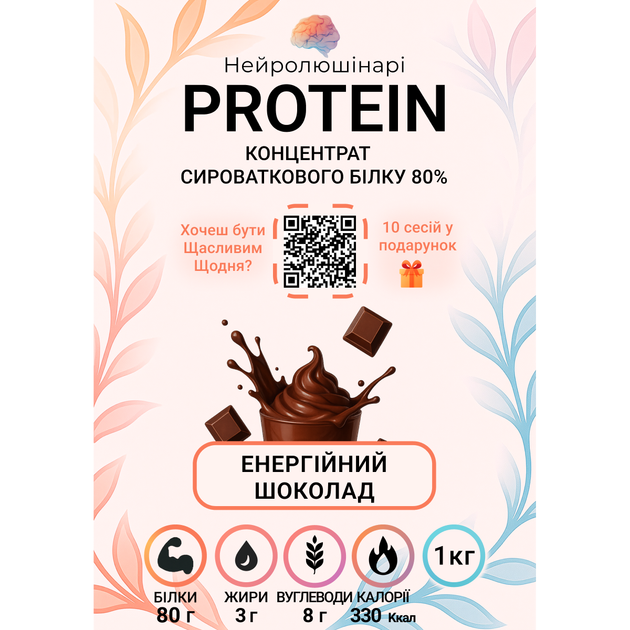 Сывороточный протеин Neurolutionary 80% (Энергический Шоколад), 1кг - изображение 3