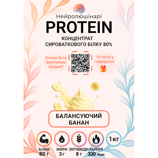 Сывороточный протеин Neurolutionary 80% (Балансирующий Банан), 1кг - изображение 3