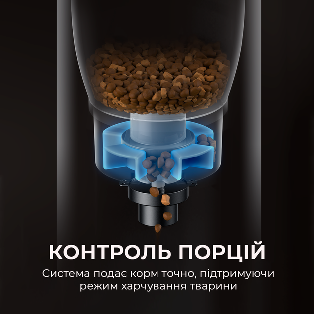 Годівниця для котів і собак автоматична Mova Automatic PET Feeder PF10 Pro (PF10A) - зображення 6