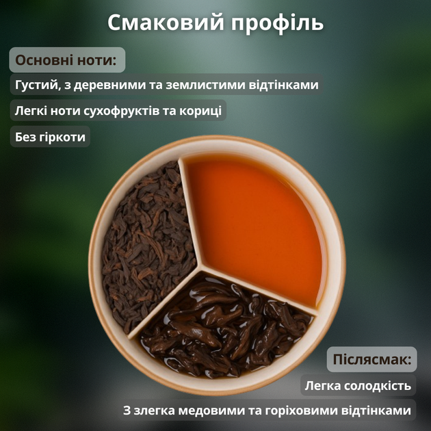 Чай китайский черный прессованный Пуэр Шу Лао Бан Чжан на развес 50 г, Пуэр Юньнань 2008 год - Фото 4 Чай китайский черный прессованный Пуэр Шу Лао Бан Чжан на развес 50 г, Пуэр Юньнань 2008 год - изображение 4