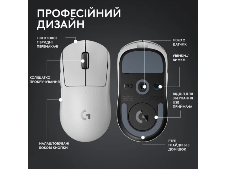 Миша Logitech G Pro X Superlight 2 Lightspeed Wireless White (910-006638) - изображение 4