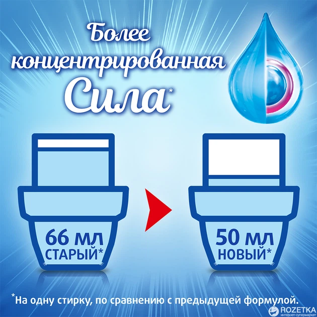 Гель для стирки Rex Колор 1 л (9000101316919) - Фото 5 Гель для стирки Rex Колор 1 л (9000101316919) - изображение 5