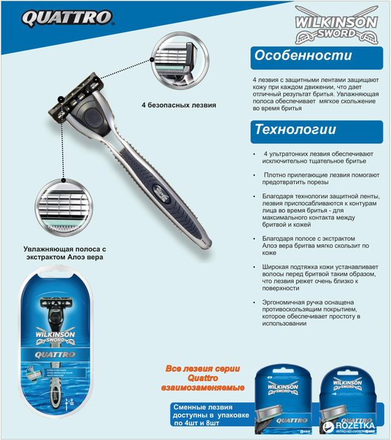 Сменные лезвия Wilkinson Sword Quattro в упаковке 6 шт (4027800709458 ...