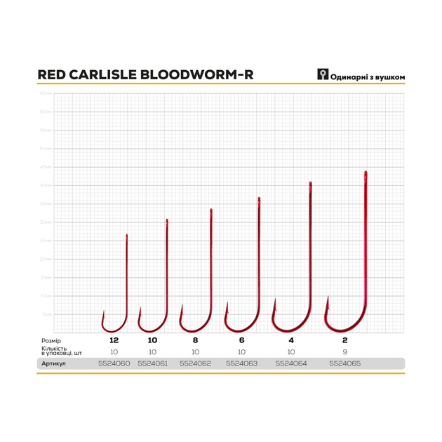 Крючок BKK Red Carlisle Bloodworm-R №12 (10шт) - Фото 2 Крючок BKK Red Carlisle Bloodworm-R №12 (10шт) - изображение 2