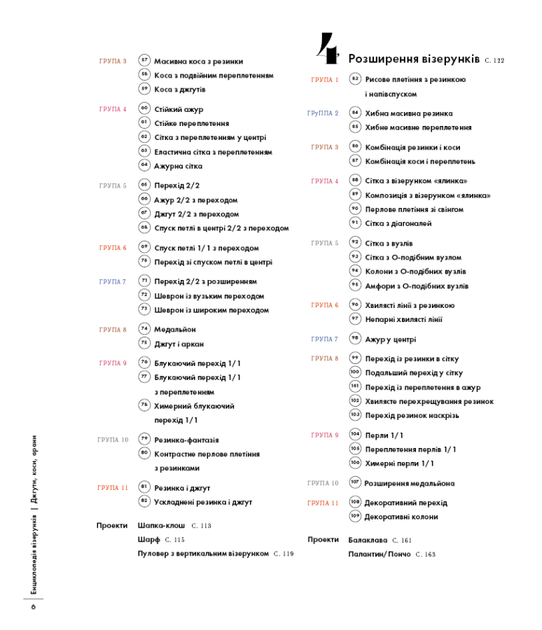 Енциклопедія візерунків. Джгути, коси, арани. Посібник із плетіння та дизайну - Нора Гоан - изображение 2