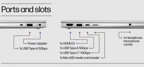Ноутбук 15.6" HP Pavilion 15-eg3053cl (7F5Q8UA) Natural Silver - Фото 5 Ноутбук 15.6" HP Pavilion 15-eg3053cl (7F5Q8UA) Natural Silver - зображення 5