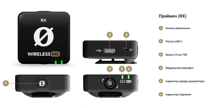 Микрофонная радиосистема RODE Wireless ME Dual - изображение 3