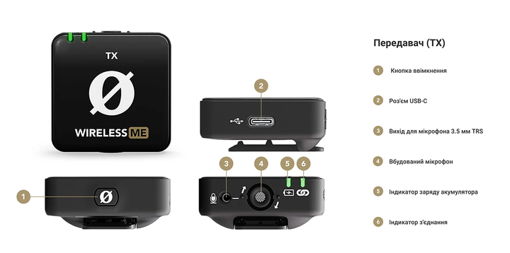 Микрофонная радиосистема RODE Wireless ME Dual - изображение 4