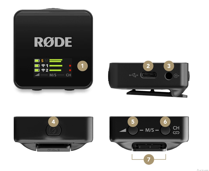 Микрофонная радиосистема RODE Wireless GO Gen 3 - изображение 6
