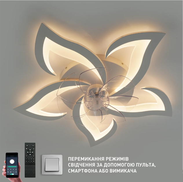 Управляемая светодиодная люстра с вентилятором ESLLSE FAN ELLA 72W+18W 5F-APP-680х120-WHITE/WHITE-220-IP20 - изображение 3