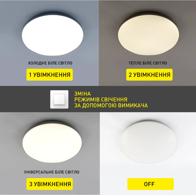Керований світлодіодний світильник Esllse MOON 70W 3000-6500K R-ON/OFF-450x65-WHITE/SILVER-220-IP40 - зображення 4