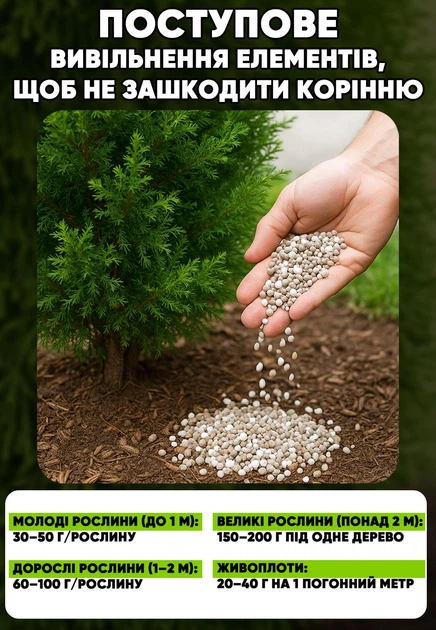 Добриво Cultiva Хепі Хвоя Комплексне Для Вічнозелених Рослин, 1 кг