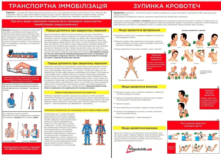 Аптечка медицинская Poputchik Евростандарт с турникетом Днипро автомобильная (02-086-М) - изображение 7