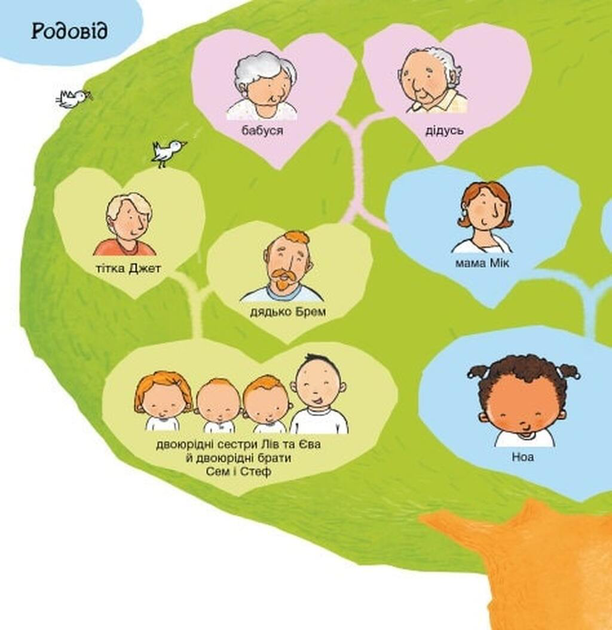 Дітям про інтимне. Моя родина, твоя родина Пауліна Ауд - Фото 2 Дітям про інтимне. Моя родина, твоя родина Пауліна Ауд - изображение 2