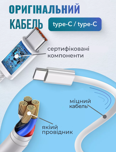 Быстрая зарядка для телефона айфона айпада сетевое зарядное устройство на айфон айпад 20 ватт блок быстрой зарядки для Apple ipad iphone 15 16 17 pro max plus mini блочек к айфону юсб тайп си 20w power adapter адаптер питания и кабель type c шнур тайпси - изображение 2