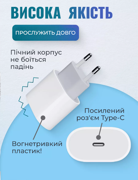Комплект Зарядное устройство Foxconn 20W USB-C + Кабель нейлоновый USB-C-USB-C 20W White 1 м для Apple iPhone (37431-c) - изображение 5