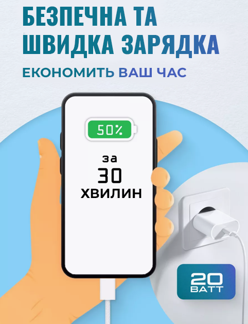 Комплект Зарядное устройство Foxconn 20W USB-C + Кабель нейлоновый USB-C-USB-C 20W White 1 м для Apple iPhone (37431-c) - изображение 7