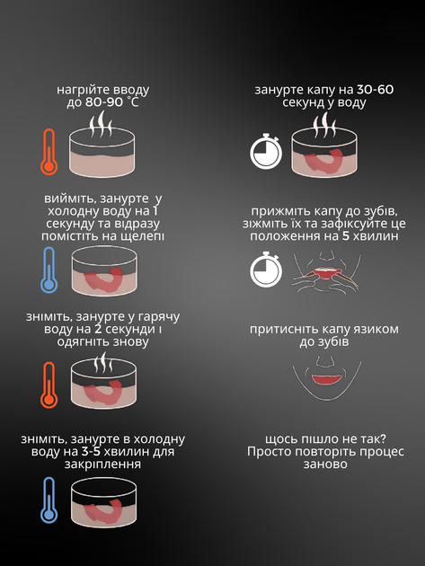 Детская капа для бокса тхэквондо карате боксерская для детей ребенка мальчика девочки подростка защитная спортивная на возвраст 6 7 8 9 10 11 лет Hechpro ТБ1708 черная белая - изображение 3
