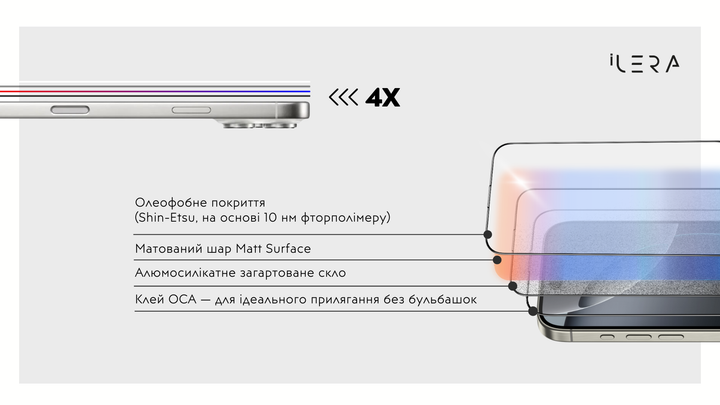 Захисне скло iLera FrostedGlass 2.0 для смартфона Apple iPhone Air Black (ILFRGL17AIR) - зображення 4