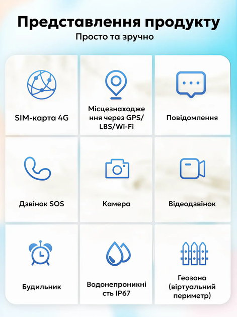 Смарт часы-телефон детские Wonlex KT37 Original с видеозвонком WI-FI GPS SIM-карта Black (18350) - изображение 7