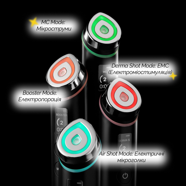 Устройство для домашнего ухода за кожей 6 в 1 Medicube AGE-R