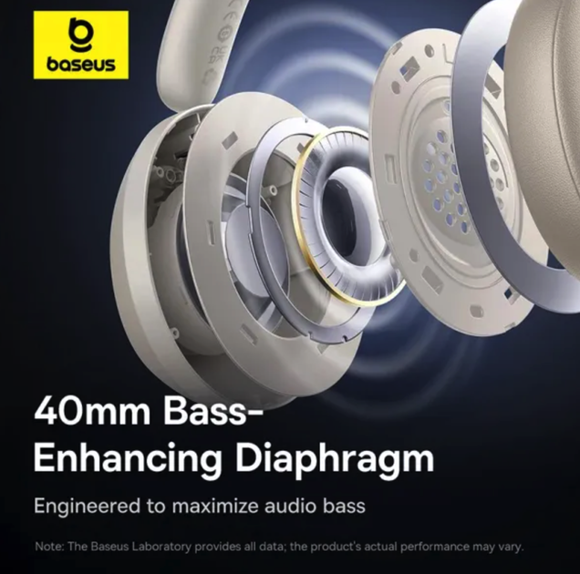 Беспроводные Bluetooth наушники Baseus Bass 35 Max - изображение 10