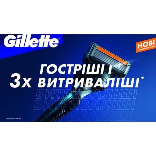 Станок Gillette Fusion5 PROGLIDE (1) - изображение 7
