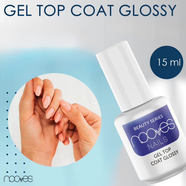 Стартовий набір для манікюру Nooves Premium Beauty Rose (8436613951941) - зображення 4