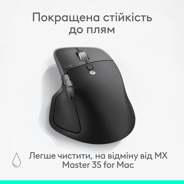 Мышь Logitech MX Master 4 for Mac Performance Wireless/Bluetooth