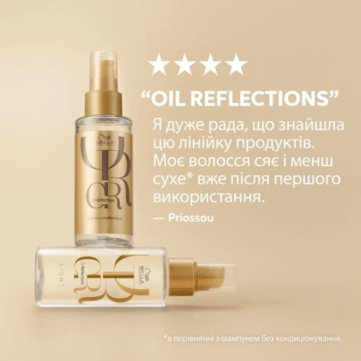 Шампунь Wella Professionals Oil Reflections Luminous Reveal Shampoo для интенсивного блеска волос 250 мл (4064666583259) - Фото 6 Шампунь Wella Professionals Oil Reflections Luminous Reveal Shampoo для интенсивного блеска волос 250 мл (4064666583259) - изображение 6