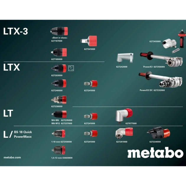 Акумуляторний дриль-шуруповерт Metabo BS 18 L BL Q (613156500) - зображення 2