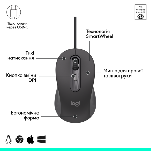 IT набір Logitech Signature Slim MK620 Wired Combo for Business - GRAPHITE (920-013349) - изображение 7