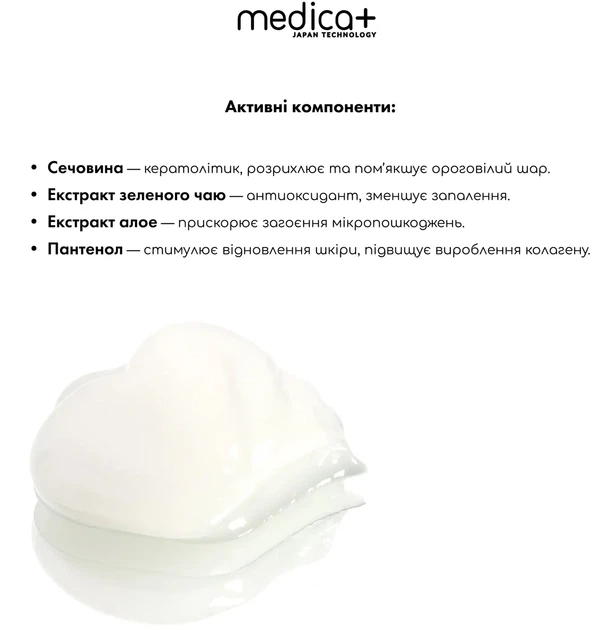 Увлажняющий гель Medica+ Hydration Gel 250 мл - изображение 6