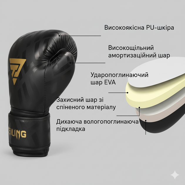 Боксерские перчатки ZTTY Ceiling PRO чёрные (8 унций) для тренировок и спаррингов - изображение 2