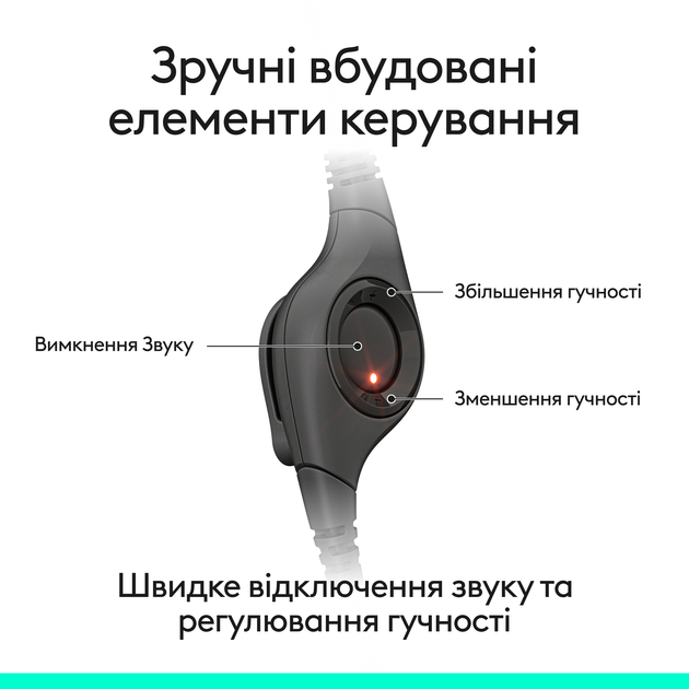 Навушники Logitech H390 USB-C Midnight Black (981-001576) - Фото 3 Навушники Logitech H390 USB-C Midnight Black (981-001576) - зображення 3