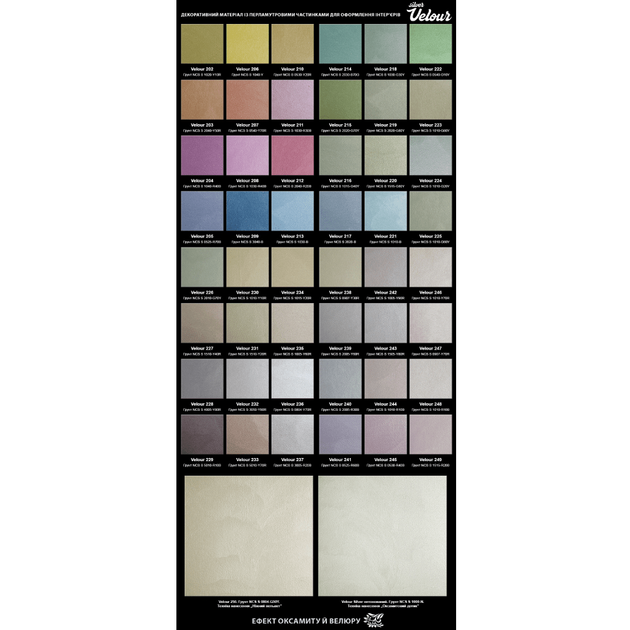 Краска декоративная Aura Velour Silver Эффект бархата и велюра Серебряная 1 л (1,2 кг) - изображение 11