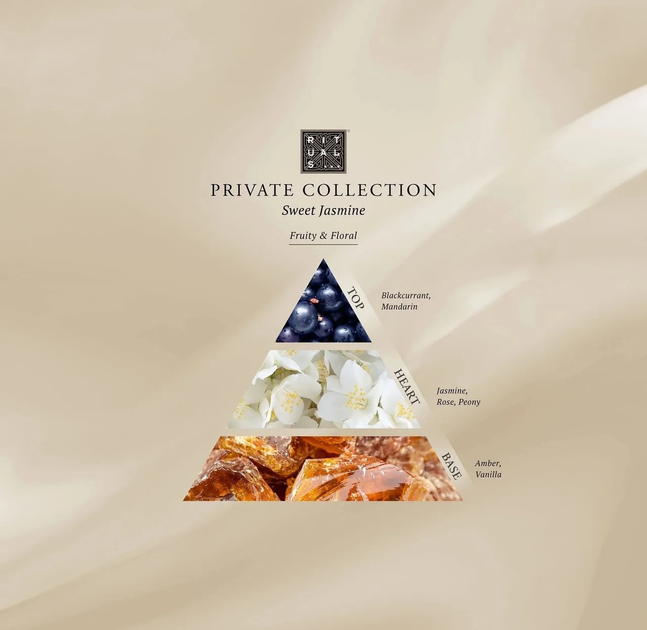 Рідке мило Rituals Private Collection Sweet Jasmine 300 мл (8719134158090) - зображення 3