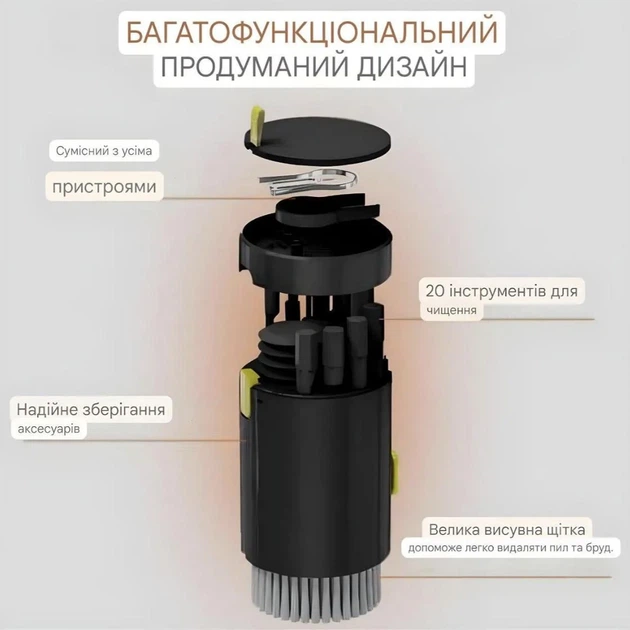 Набор для чистки гаджетов 20 в 1, комплект по уходу за техникой, набор для чистки телефона клавиатуры наушников - изображение 6
