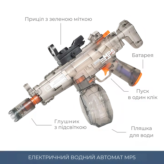 Водный электрический пистолет для детей бластер MP5 на аккумуляторе серый водяной автомат (JDT-0849216) - Фото 3 Водный электрический пистолет для детей бластер MP5 на аккумуляторе серый водяной автомат (JDT-0849216) - изображение 3