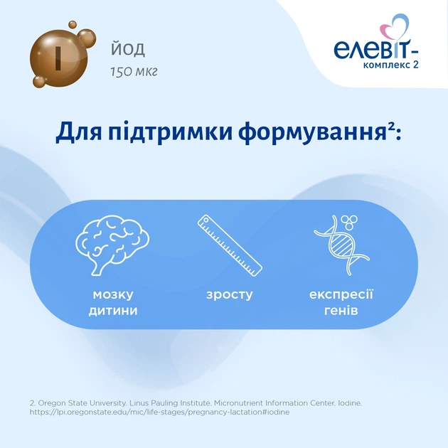 Набор элевит-комплекс Bayer 2 капсулы №30 х 2 шт (4250369508242/1) - изображение 7